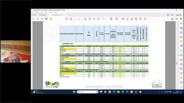 WEBINAR "GB CERTIFICATES" - 27/04/2023 смотреть онлайн