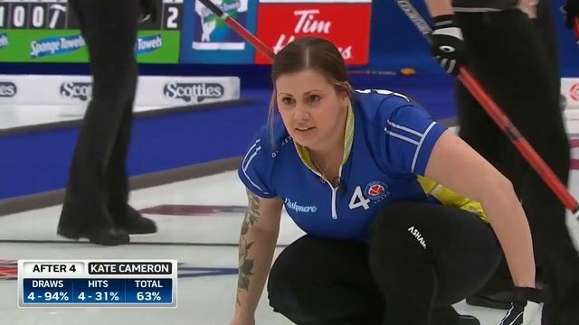 Draw 7 - 2021 Scotties Tournament of Hearts - Walker (AB) vs. Homan (ON) смотреть онлайн