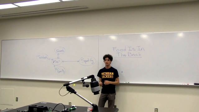 Lightning Talks: Real World Architectures of Spotify - Max Seiden смотреть онлайн