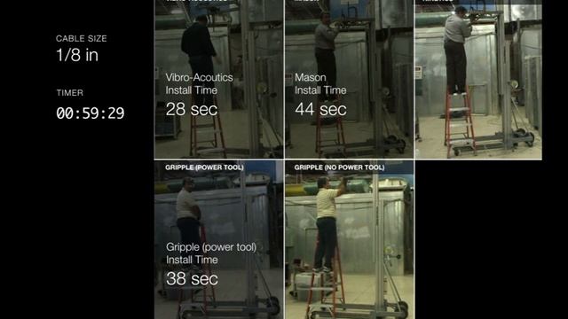 BDC Vibro-Acoustics BulletBrace™ Cable Restraint system vs. other seismic cable systems смотреть онлайн