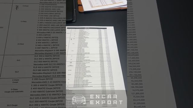 Заказ авто в Mercedes Benz Korea. Автомобили новые на экспорт из Южной Кореи прямо из салона