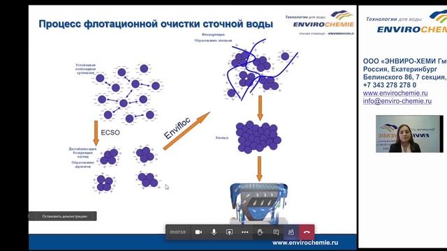 Флотационная очистка сточных вод. Процессы. Реагенты. Установки смотреть онлайн