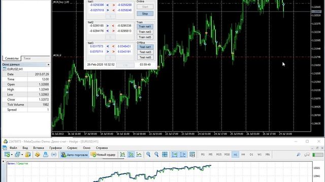 Тест по всем тикам смотреть онлайн