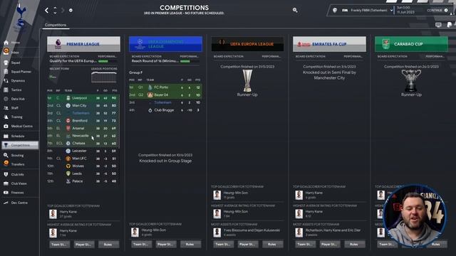 ZAZ FIRE 1.0 Tactic Test For FM23 23.2 - Football Manager 2023