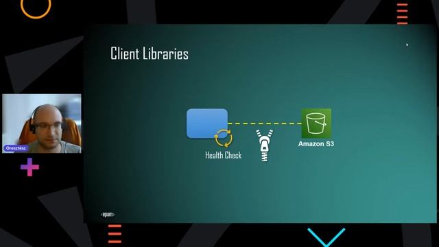 Aspects of Microservice Interactions смотреть онлайн