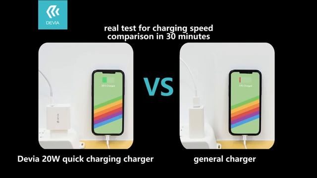 Devia - 20W Type C Power Delivery 3-Pin UK Charging Plug - White смотреть онлайн