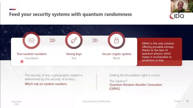 Quantum-Safe Security 2020 | by Dr.Grégoire Ribordy - ID Quantique’s CEO | IEEE ComSoc Thailand смотреть онлайн
