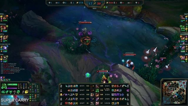 Zac vs Zyra Jungle - KR Challenger - Patch 14.11 Season 14 смотреть онлайн