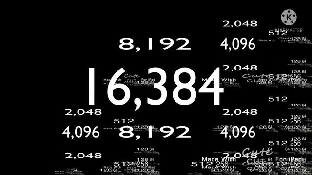 NOOO!!! Over 1,099,511,627,776 Times смотреть онлайн