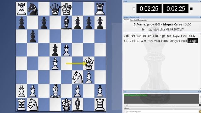 Shakhriyar Mamedyarov vs Magnus Carlsen Online Chess Blitz смотреть онлайн
