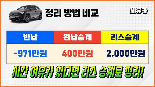 [슬기로운 리스생활] 벤츠 전기차 EQA 리스 정리법과 전기차 리스승계 괜찮을까? смотреть онлайн
