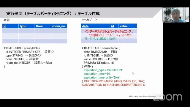 NoSQL/SQLデュアルインターフェースを備えた IoT向けデータベースGridDB ~ クラウドでGridDBを使ってみましょう ~ 2023-3-10 A-6 смотреть онлайн