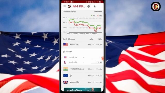 how to convert Dollar in Nepali | how to convert us dollar into nepali rupees | dollar to nepali смотреть онлайн