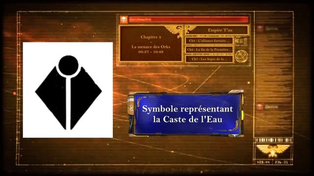 Lore Warhammer 40K - L'Empire T'au - La Première Sphère d'Expansion смотреть онлайн