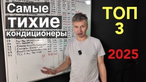 Рейтинг САМЫХ тихих кондиционеров в 2025 году