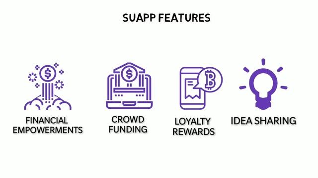 SUAPP INTRO смотреть онлайн