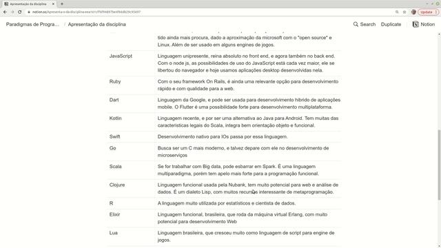 Apresentação da disciplina: Linguagens e paradigmas de programação смотреть онлайн