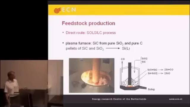 تكنولوجيات الخلايا الشمسية المختلفة و طرق التصنيع смотреть онлайн