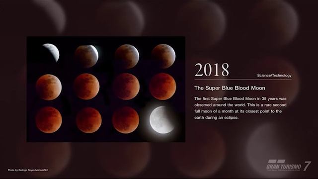 🏎️ САМЫЙ БЫСТРЫЙ АВТОМОБИЛЬ В GRAN TURISMO 7! ЧУДОВИЩНАЯ МОЩЬ И СКОРОСТЬ! ⚡🔥 смотреть онлайн