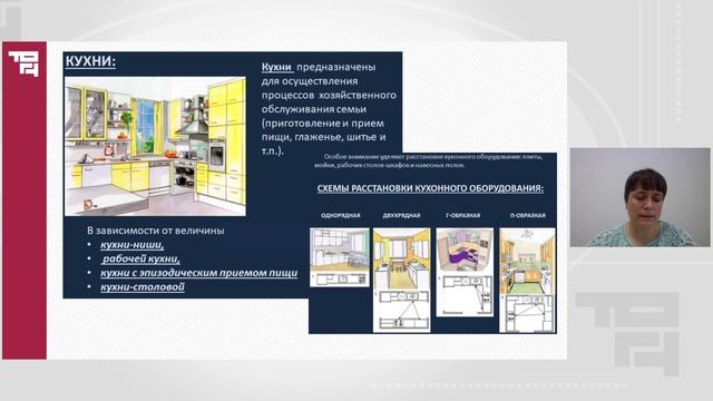 Функционально-планировочная организация квартир|Лектор - Тюкавкина Ирина Леонидовна
