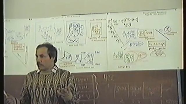 1. Конференция по педагогическим технологиям Установочный доклад 1991 смотреть онлайн