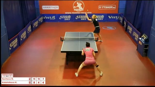 4 Наталья Сычева Ксения Котельникова 2:3 смотреть онлайн