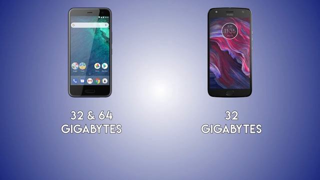 HTC U11 Life vs Motorola Moto X4 - Caparison video смотреть онлайн