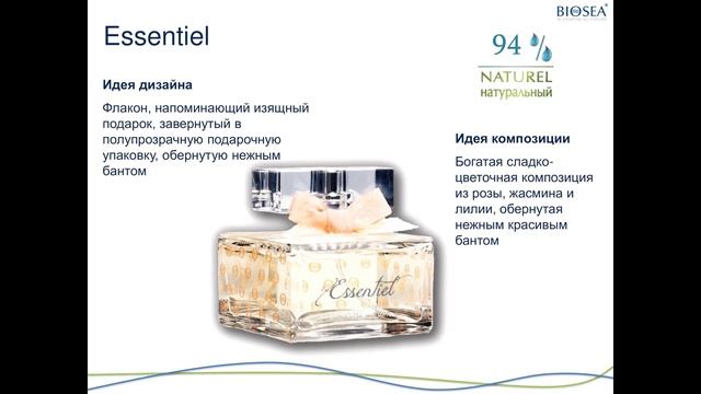 Женская парфюмерия смотреть онлайн