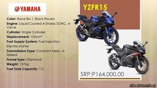 YAMAHA Motorcycle Price List in the Philippines [UPDATED APRIL 2021] смотреть онлайн