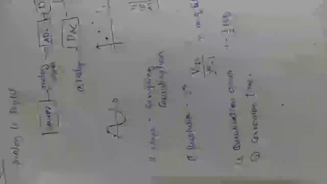 Analog to digital converter смотреть онлайн