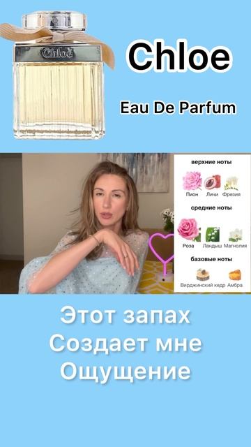 Прекрасная классика 👏🌸 #chloe #chloeeaudeparfum #парфюмерныйблогер #обзордухов смотреть онлайн