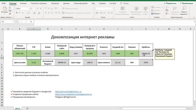Декомпозиция интернет рекламы
