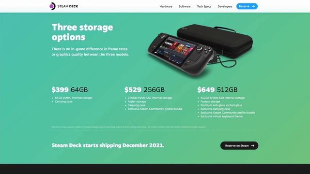 The Steam Deck is a Handheld Powerhouse смотреть онлайн