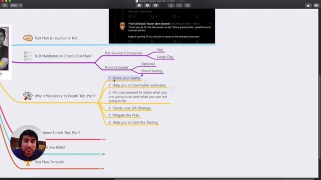 Test Plan : Is It Mandatory to Create Test Plan? смотреть онлайн