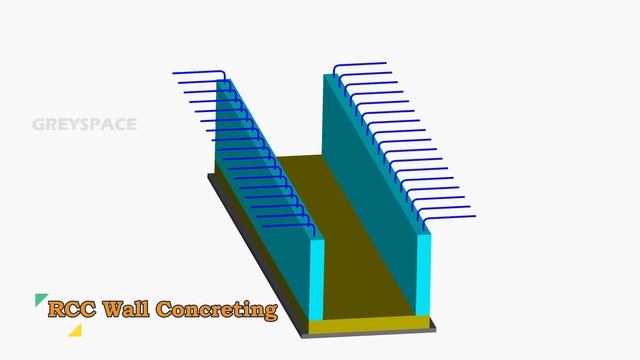 Grating fixing details | Base slab & Trench wall reinforcements | 3d animation of concrete trench смотреть онлайн