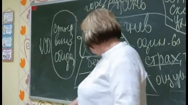 Созависимость по пирамиде Маслоу