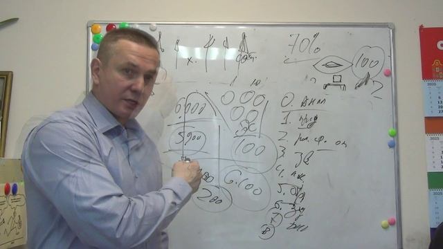 Приводите покупателя - заплачу комиссию. Почему это не работает. В чём обман. смотреть онлайн