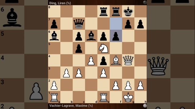 World Champion Ding Liren vs. Maxime Vachier 2024●GRENKE CHESS CLASSIC RR●#dingliren #grenkechess смотреть онлайн