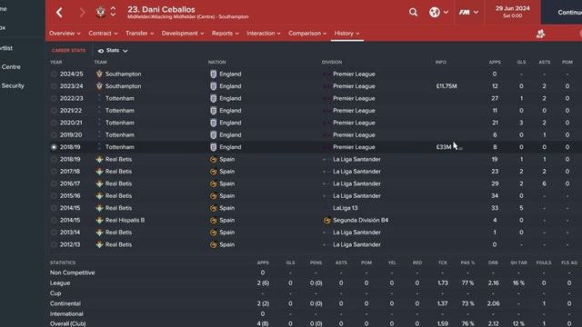 Football Manager 2017 Wonderkids Episode 9 Dani Ceballos The Cheap Luka Modric смотреть онлайн