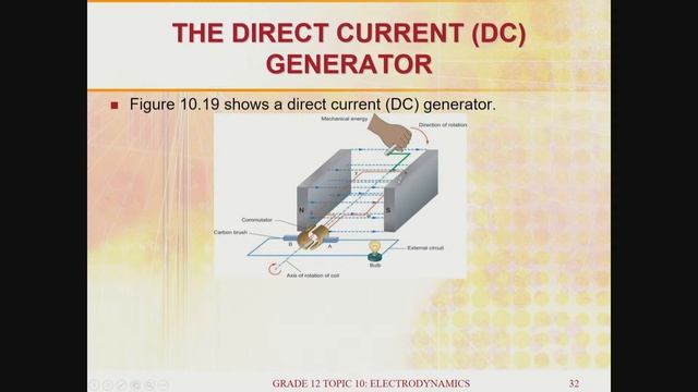 Physical Sciences | Gr12 | Electrodynamics | FSDOE | FS IBP Online | 25082021 смотреть онлайн