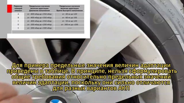 Euro-Car Enthusiast Cruise