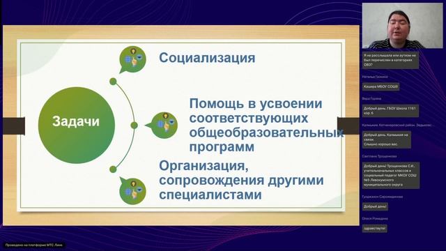 Профессиональная деятельность тьютора по сопровождению обучающихся с ОВЗ смотреть онлайн