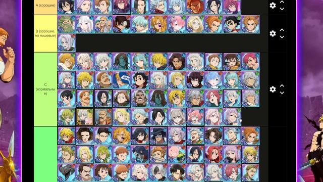 ТИРЛИСТ ЗА ИЮНЬ | Seven Deadly Sins: Grand Cross