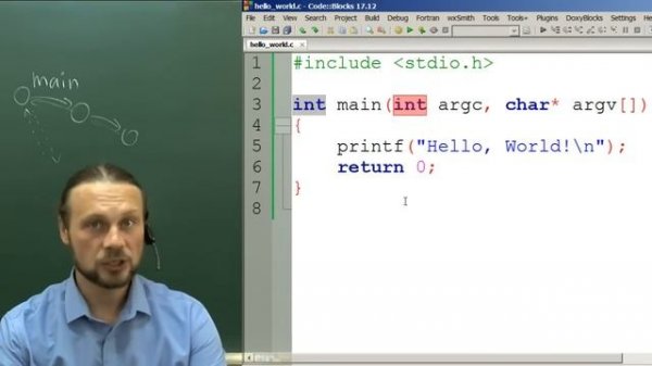 01. Разбор "Hello, World!" на Си