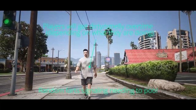 HygieneV | FiveM Pee/Poop/Shower/Bath/Porta Pottie Script ESX & QBCore & Standalone смотреть онлайн