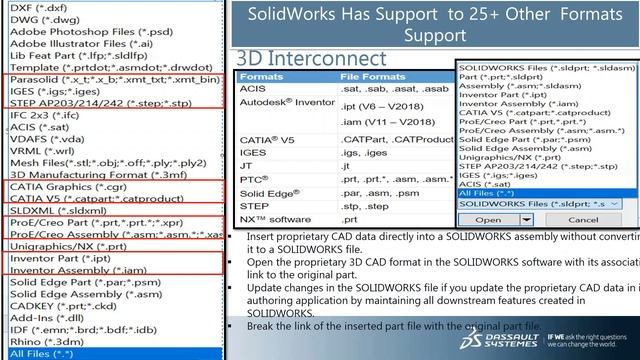 Reduce time and Automate your Design process with Enhanced Features Capabilities of SWX смотреть онлайн