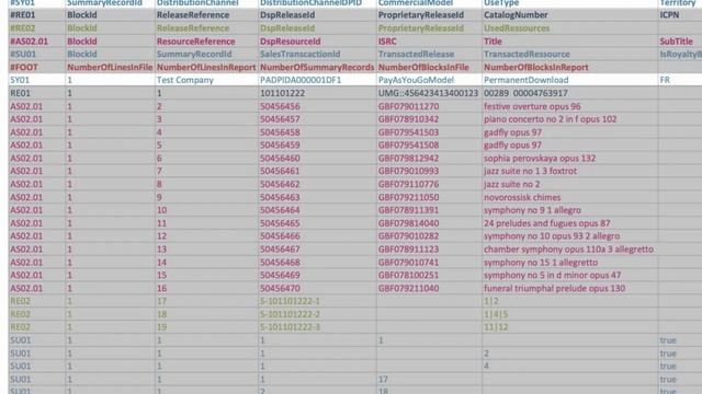 DSR and CDM Webinar (April 2020) смотреть онлайн