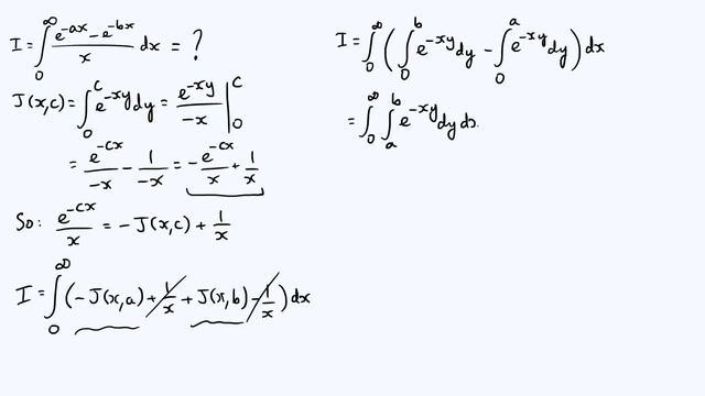 Turning a single integral into a double integral смотреть онлайн