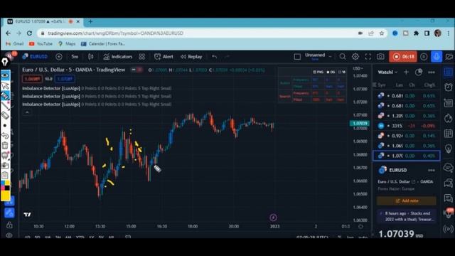 I Found The Single Best Scalping Indicator That You Need In 2023. смотреть онлайн