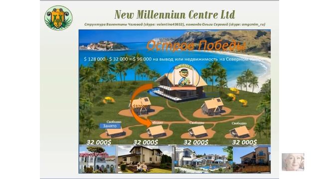 Условия работы в компании New Millennium Centre Ltd смотреть онлайн